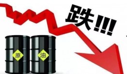 油价最新爆料,揭秘最新爆料背后的市场走向