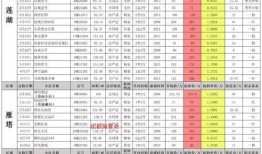 cfm4月最新活动爆料,揭秘最新活动亮点与福利大放送！