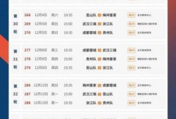 成都爆料最新赛程,最新赛程一览，精彩赛事不容错过！